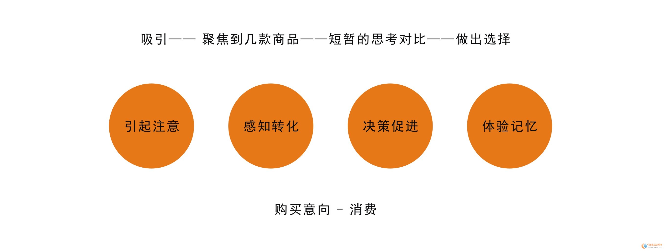 廣州省酒水包裝設計公司古一設計